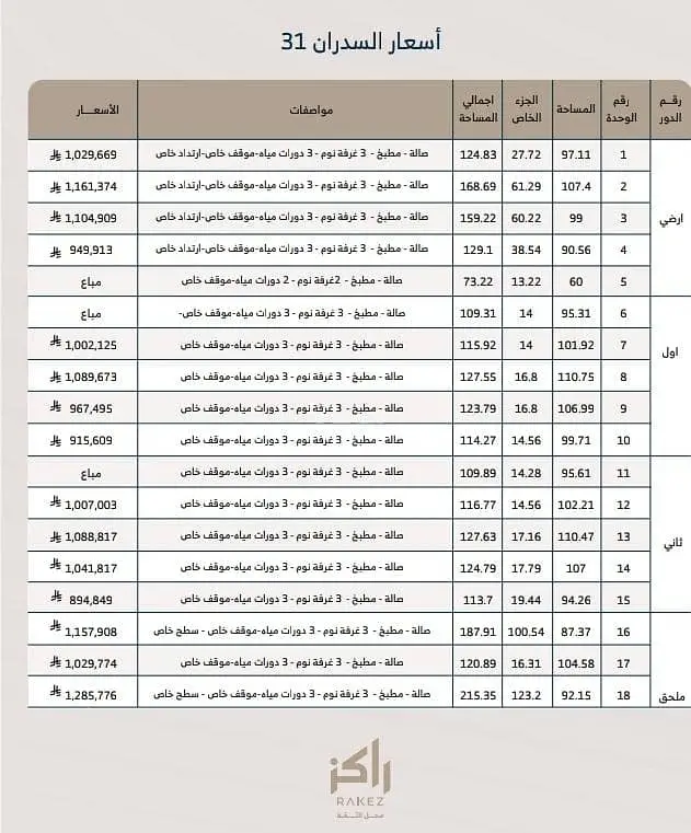 شقة  في العارض، الرياض 22