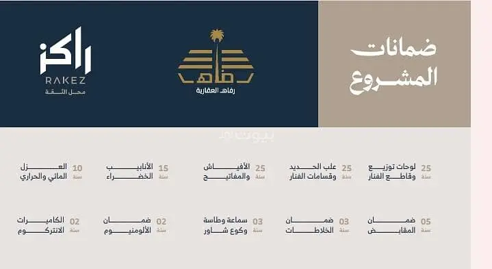 فيلا  في النرجس، الرياض 22