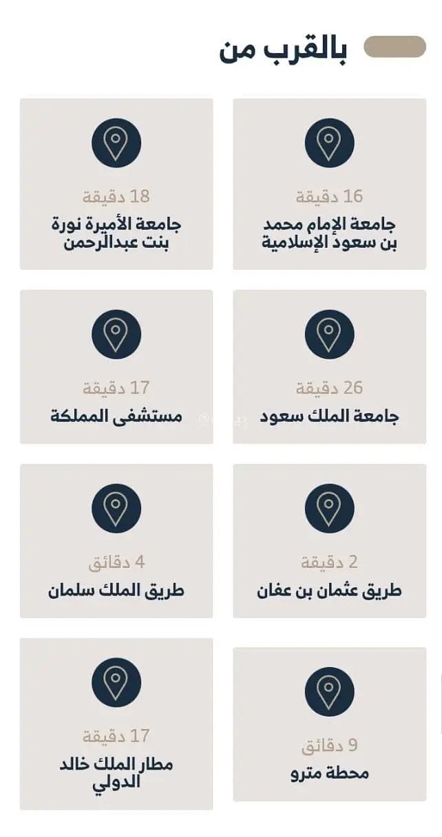 villa in Al Narjis, Riyadh 12