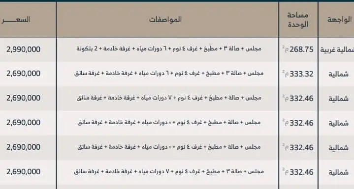 فيلا  في النرجس، الرياض 23