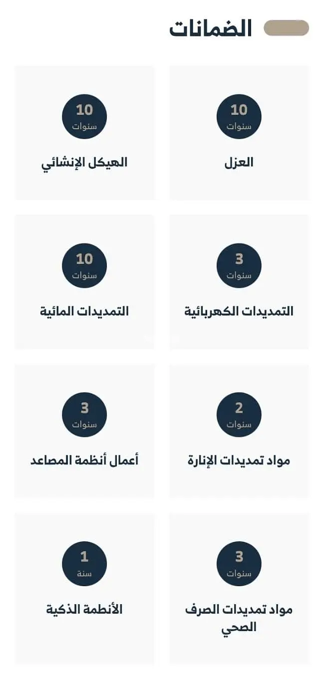 villa in Al Yasmin, Riyadh 6