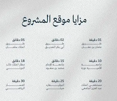 فيلا  في النرجس، الرياض 19