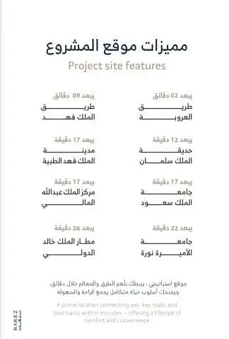 villa in Al Wurud, Riyadh 9