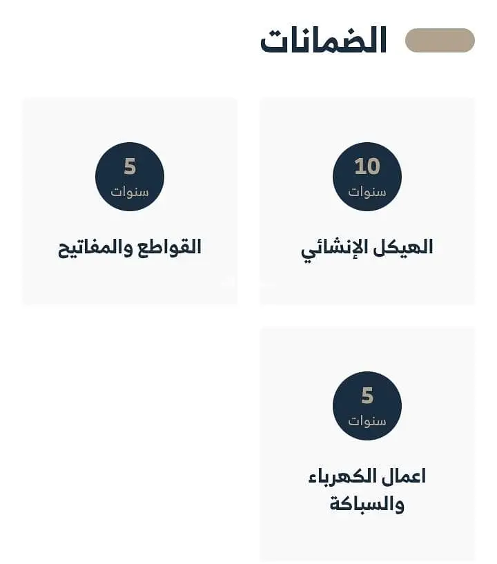 شقة  في الرياض، جدة 3