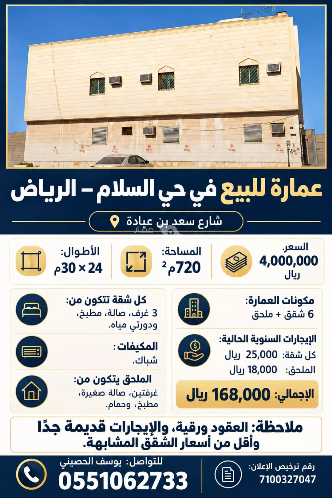 21 bedroom building in Al Salam, Riyadh