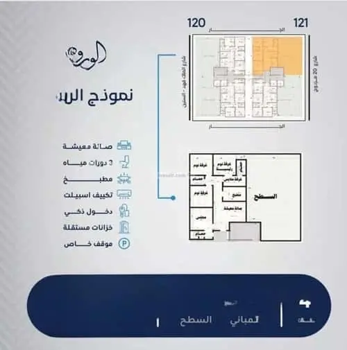 شقة 2 غرف في الورود، جدة 4