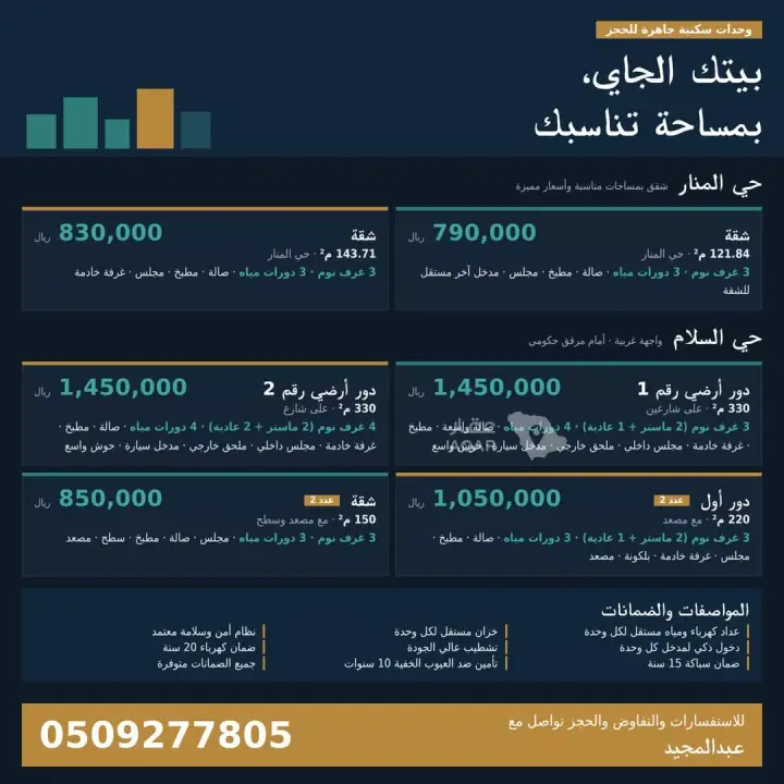 3 bedroom apartment in Al Salam, Riyadh 9