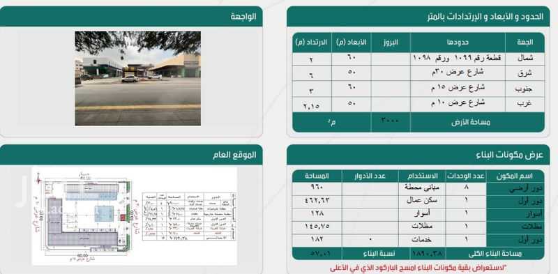 عقار  في النسيم الغربي، الرياض 5