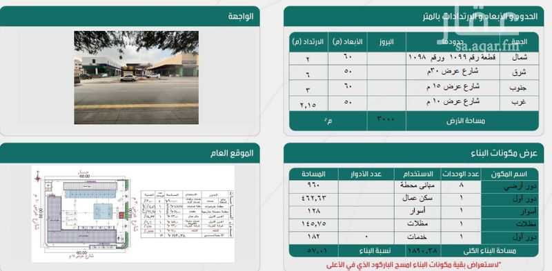 عقار  في النسيم الغربي، الرياض 6