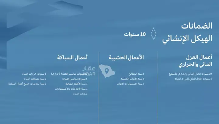 شقة  في الاندلس، الخبر 13