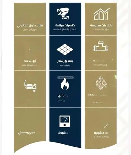 شقة 2 غرف في الفيصلية، جدة 2