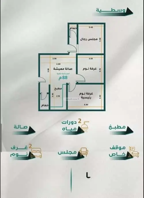 شقة 2 غرف في الروابي، جدة 5
