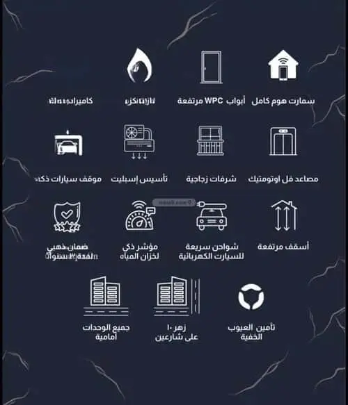 شقة 2 غرف في أبحر الجنوبية، جدة 3