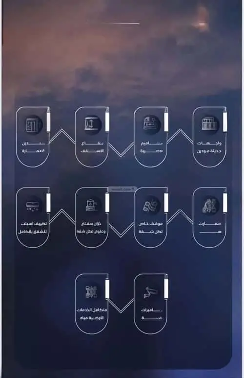 شقة 2 غرف في اللؤلؤ، جدة 2