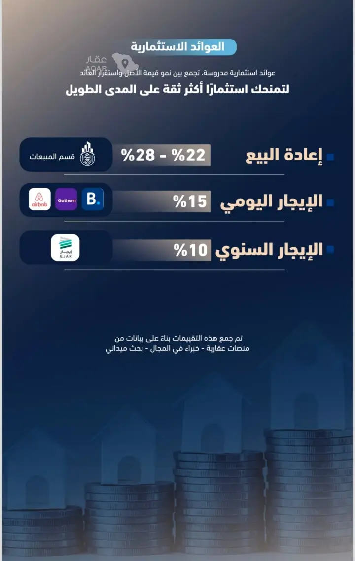 شقة 2 غرف في الربوة، جدة 4