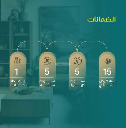 شقة 1 غرف في النزهة، جدة 6
