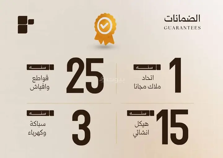 شقة 5 غرف في الصفا، جدة 18