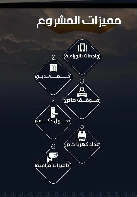 شقة 3 غرف في الريان، جدة 2