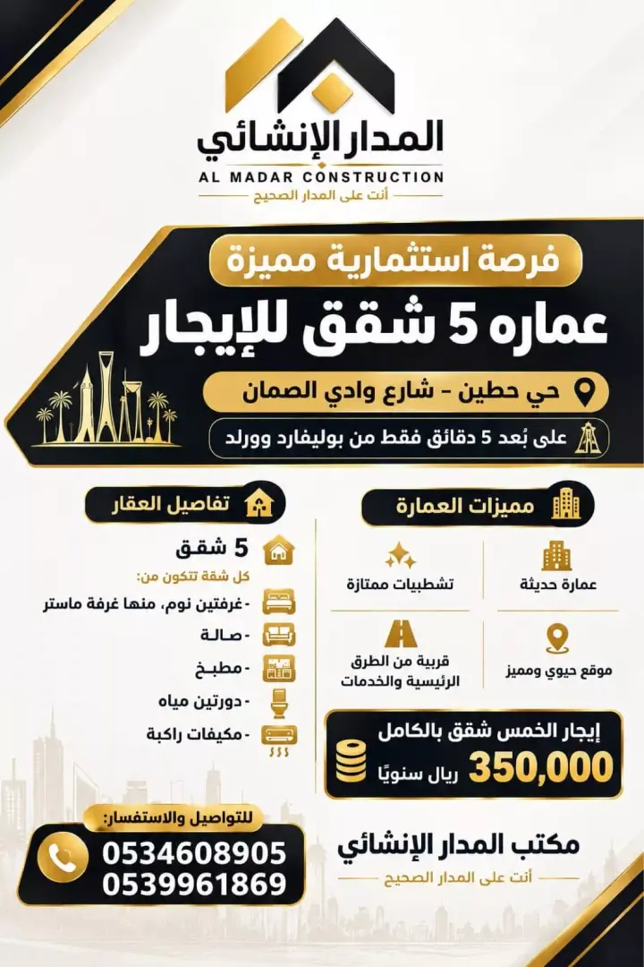 10 bedroom building in Hittin, Riyadh