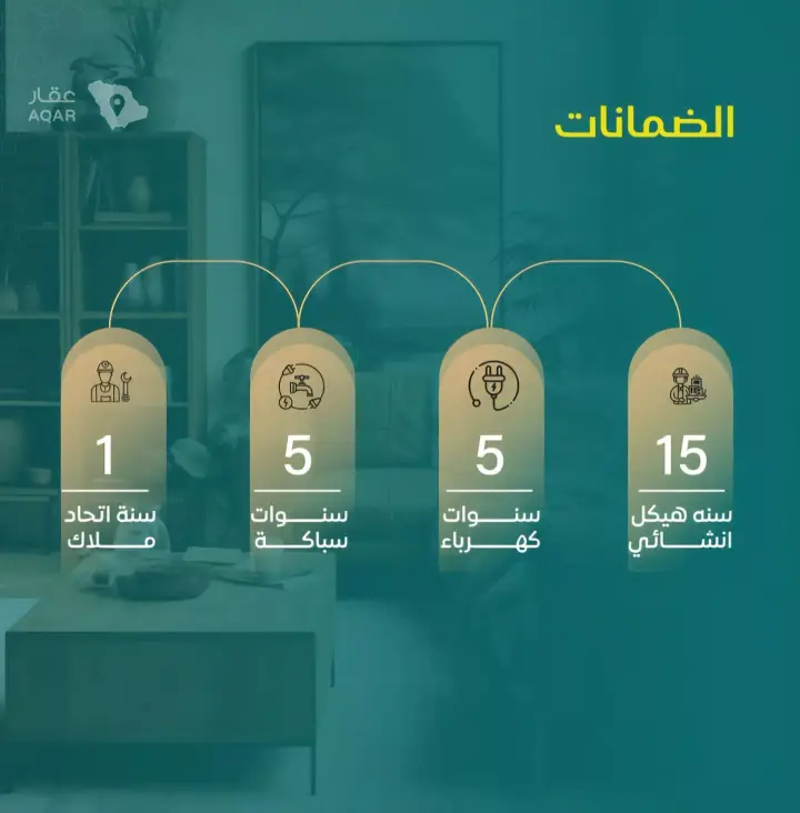 شقة  في النزهة، جدة 5