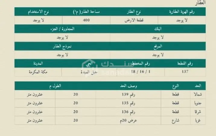 عقار  في الأندلس، مكة المكرمة 3