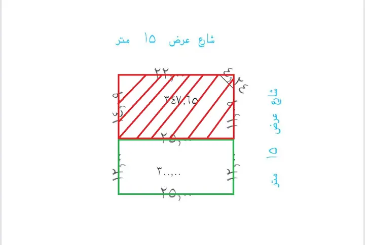 land in As Sadafah, Eastern Province 2