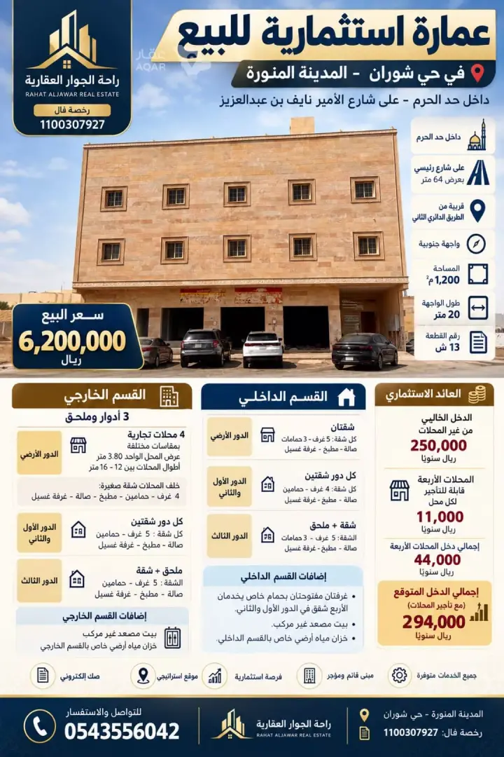 عقار 37 غرف في الغراء، المدينة المنورة
