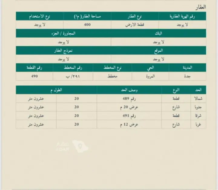 32 bedroom building in Al Marwa, Jeddah 2