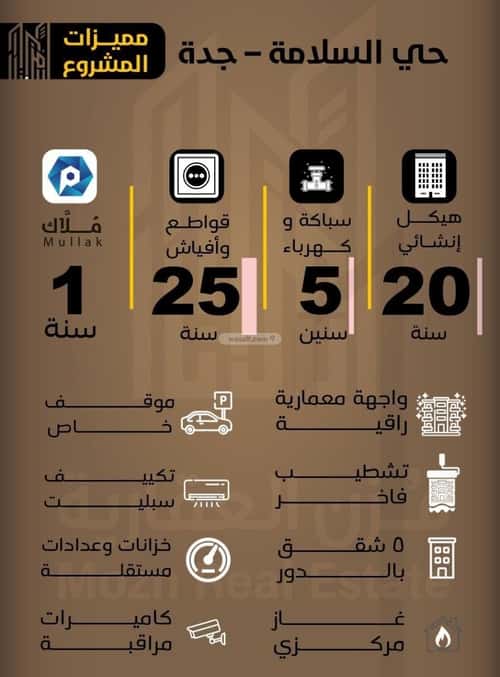 شقة 2 غرف في السلامة، جدة 3