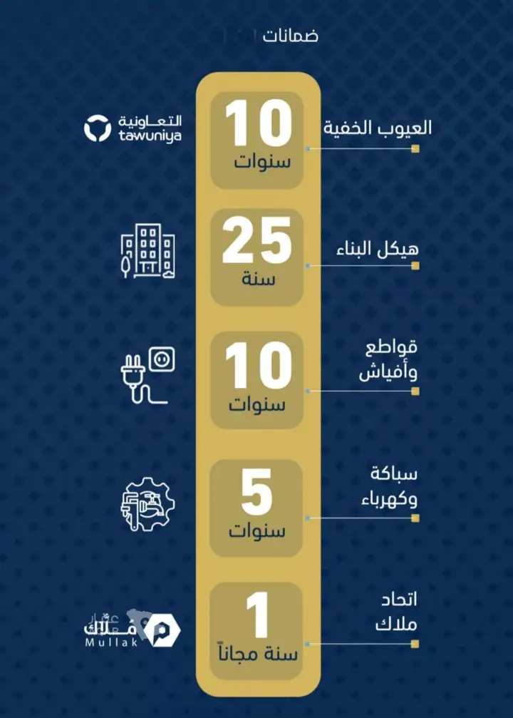شقة 3 غرف في طيبة، جدة 5