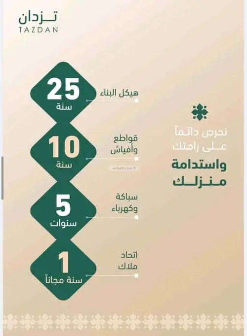 شقة 2 غرف في الفيصلية، جدة 4