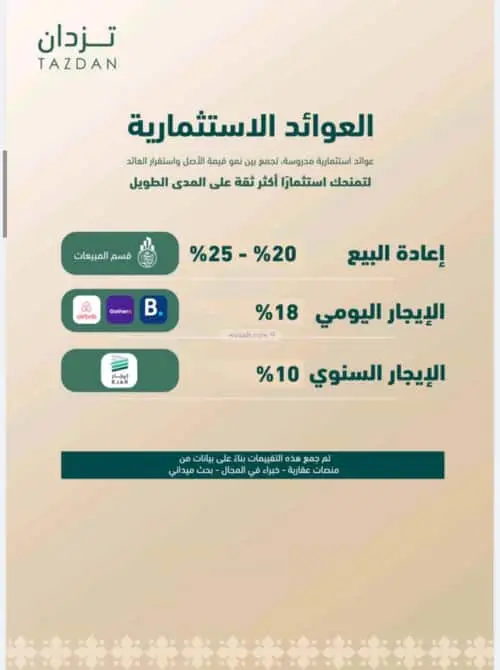 شقة 2 غرف في الفيصلية، جدة 2