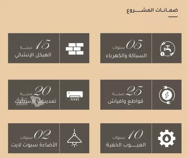 شقة 2 غرف في مشرفة، جدة 3