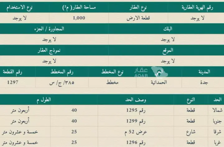 عقار 1 غرف في الحمدانية، جدة 2
