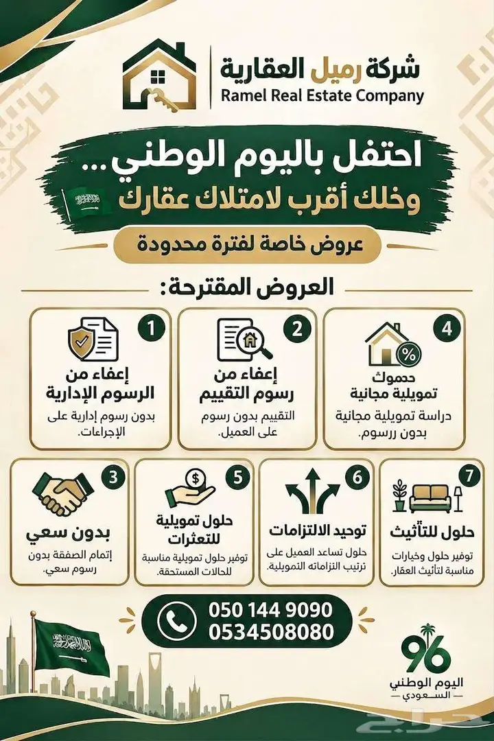 5 bedroom apartment in Al Nahda, Eastern Province 3