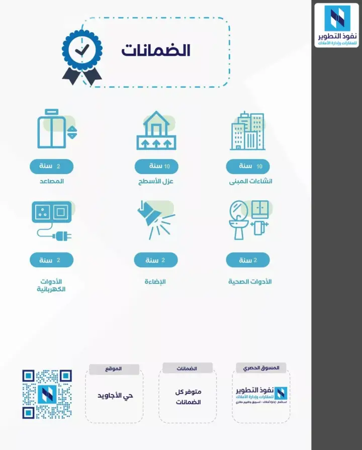عقار 36 غرف في الأجاويد، جدة 5