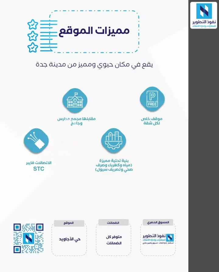 عقار 36 غرف في الأجاويد، جدة 6