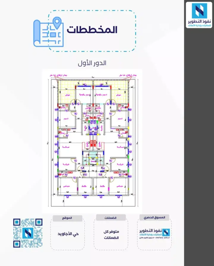 عقار 36 غرف في الأجاويد، جدة 10