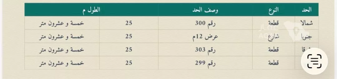 عقار 25 غرف في الربوة، جدة
