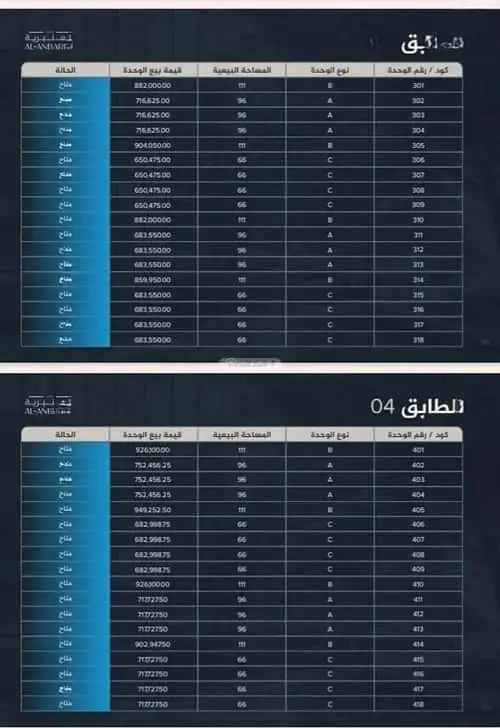 شقة 2 غرف في الظاهرة، المدينة المنورة 11