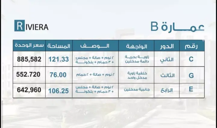 شقة 3 غرف في الصدفة، الدمام 6
