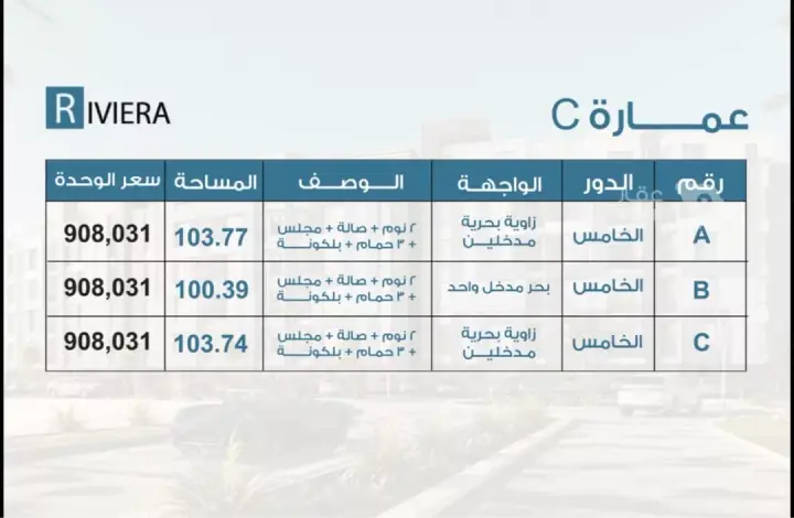 شقة 3 غرف في الصدفة، الدمام 4