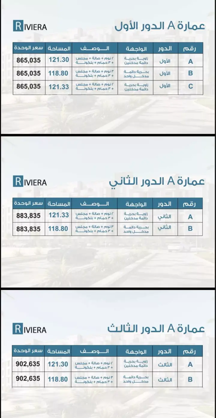 شقة 3 غرف في الصدفة، الدمام 5