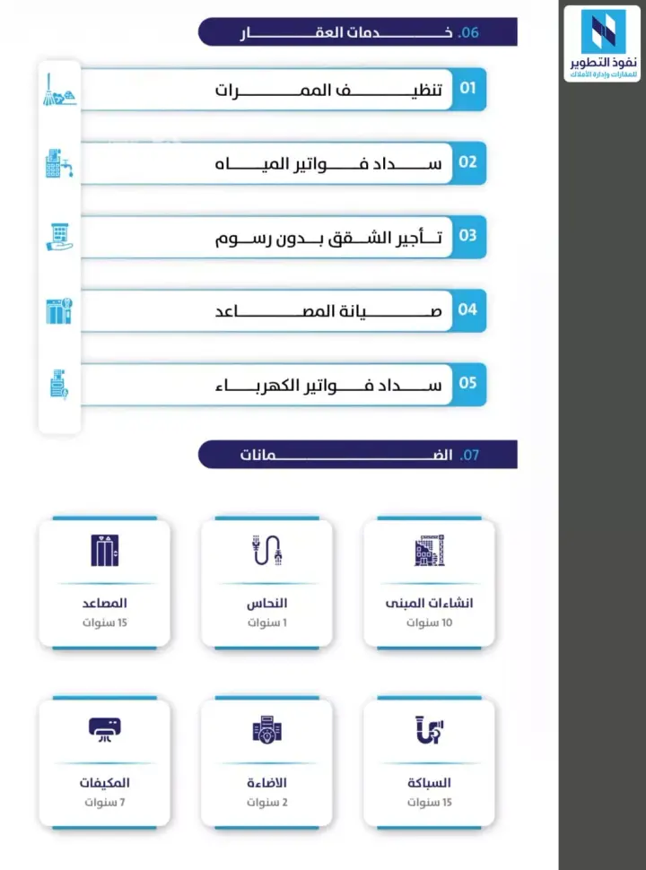 عقار 37 غرف في الثغر، جدة 5