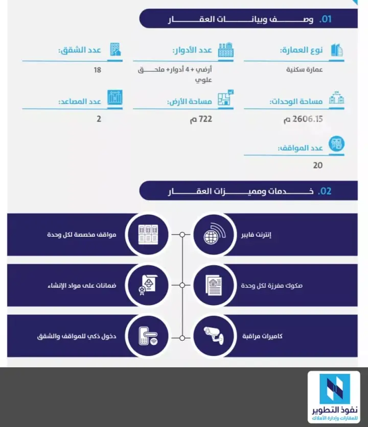 عقار 37 غرف في الثغر، جدة 2