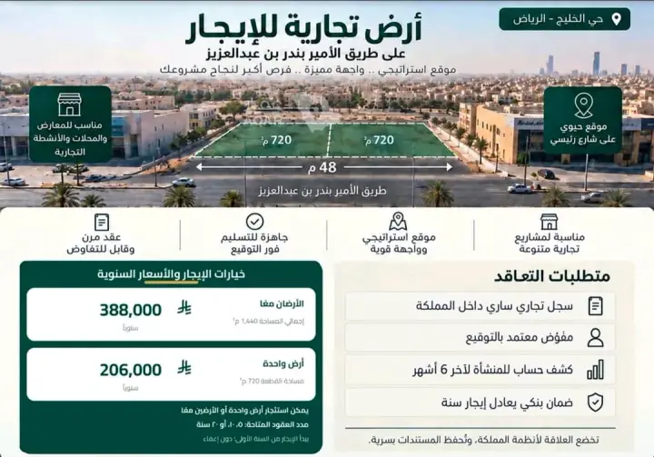 عقار  في الخليج، الرياض