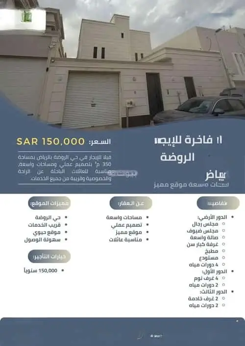 5 bedroom villa in Al Rawdah, Riyadh 3