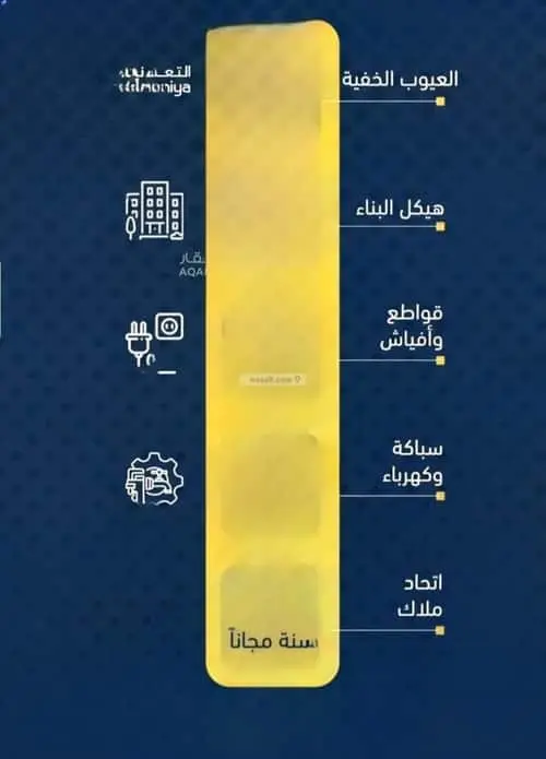 شقة 4 غرف في مخطط الموسى، جدة 4