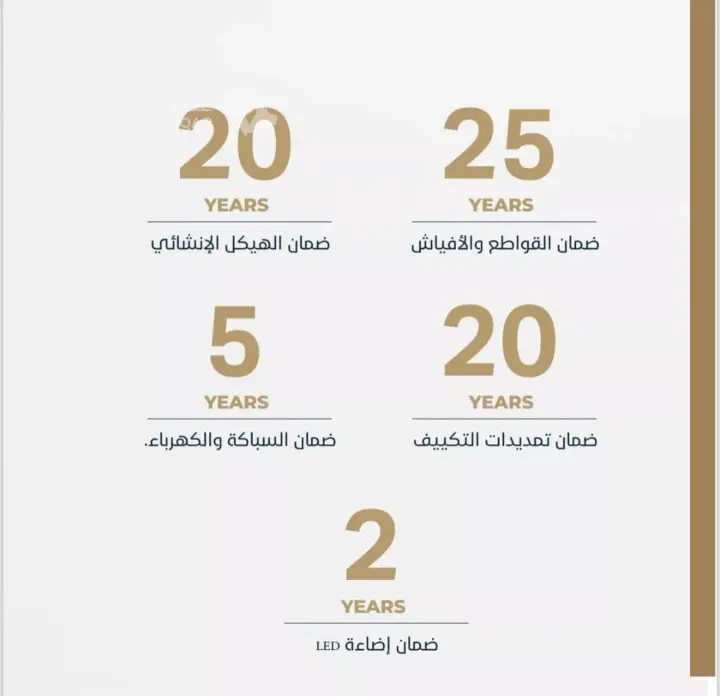 شقة 5 غرف في مشرفة، جدة 15