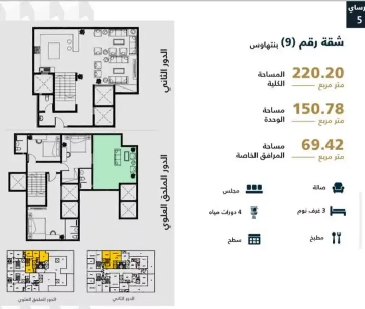 3 bedroom apartment in Ar Raid, Riyadh 9